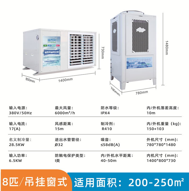 廣西車間降溫環保空調…